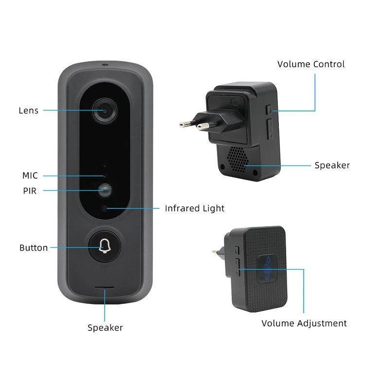 6 Long Range Wireless Video Door Phone