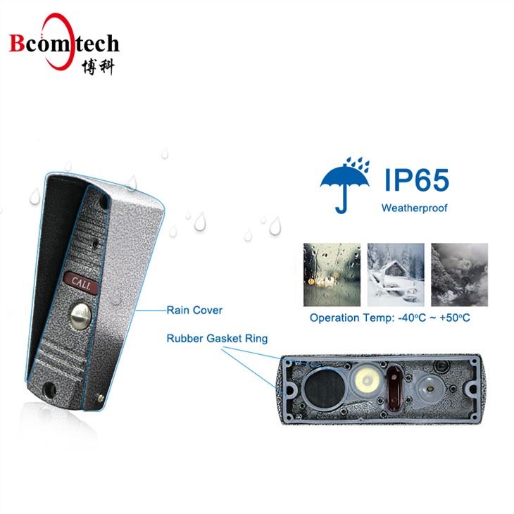 Intercom Home