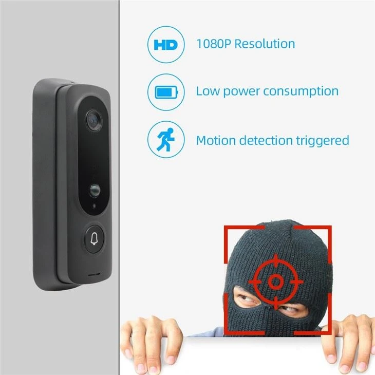 Long Range Wireless Video Intercom
