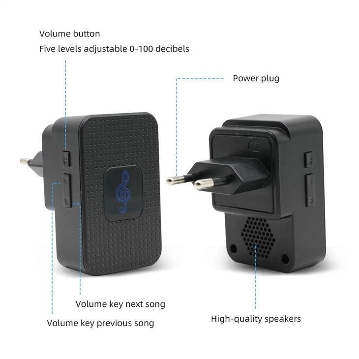 Long Range Wireless Video Intercom