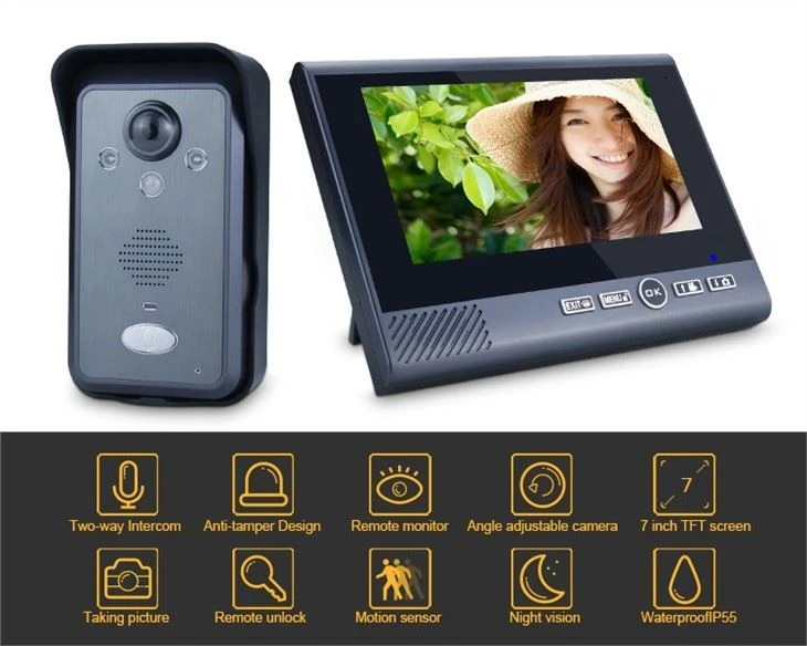 Intercom System Wireless