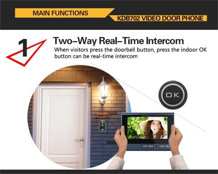 Intercom System Wireless