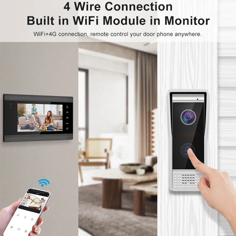 video doorbell intercom 1 video doorbell intercom 1