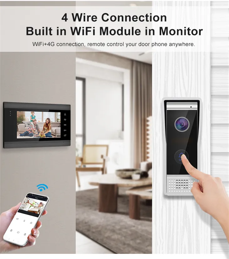 Smart Video Intercom Tuya
